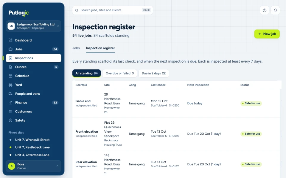 The scaffold inspection list: every scaffold standing, its last inspection and when the next is due