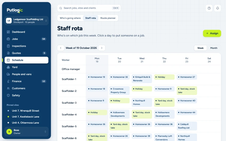 The staff rota: the week, who is on which job, holidays and yard days