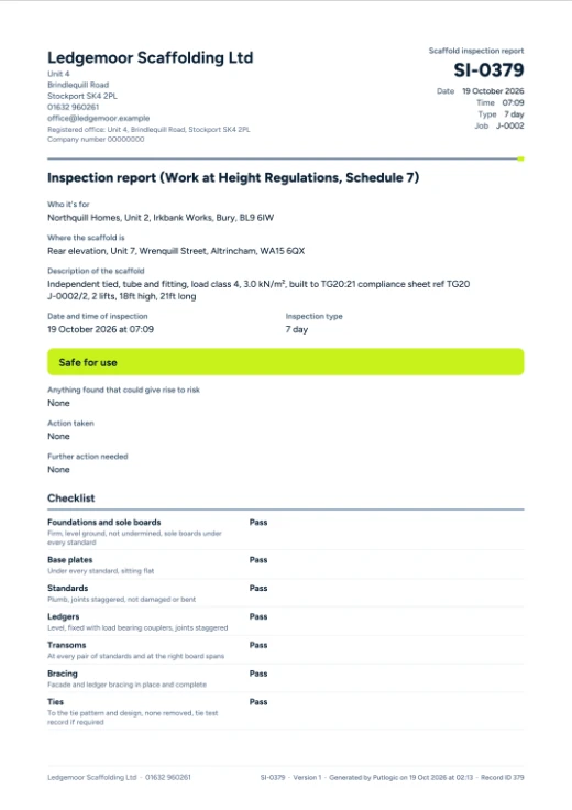 A scaffold inspection report PDF, with each item checked and the inspector's CISRS card
